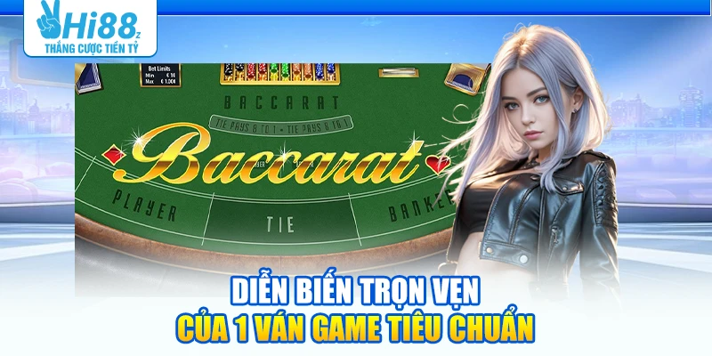 Diễn biến trọn vẹn của 1 ván game tiêu chuẩn